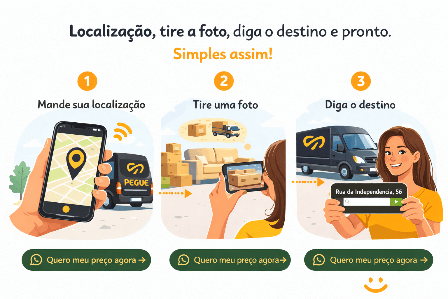 Localização, tire a foto, diga o destino e pronto. Simples assim!